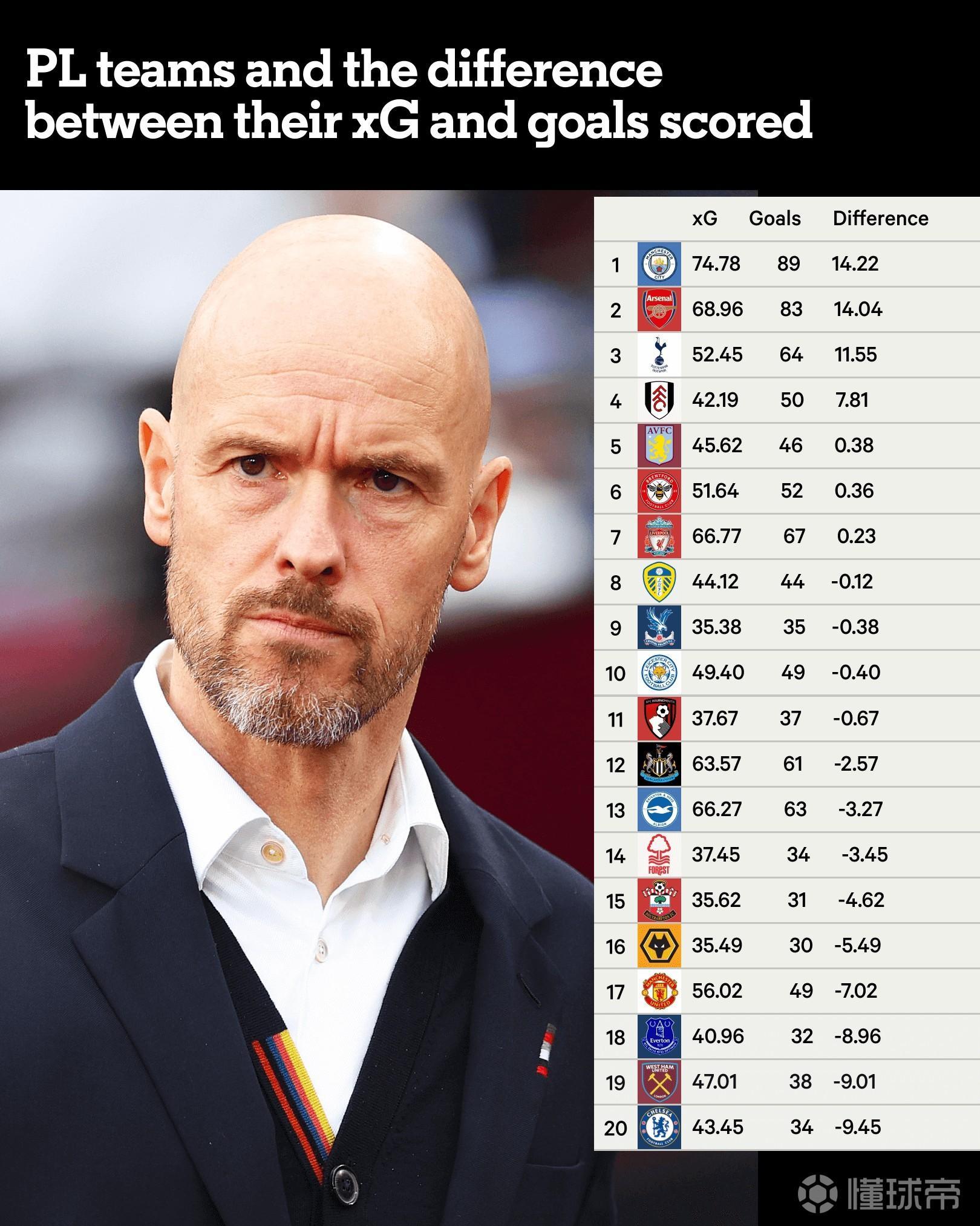 足总杯倒计时，罗马清晨主帅复盘，细节引发关注，悬念犹存，纪律约束更严格